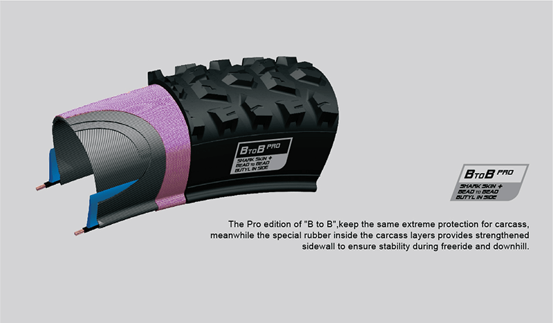 Llanta 29x2.25 60TPI Fast Line Plegable TR P. Lateral H-5197TR Chaoyang