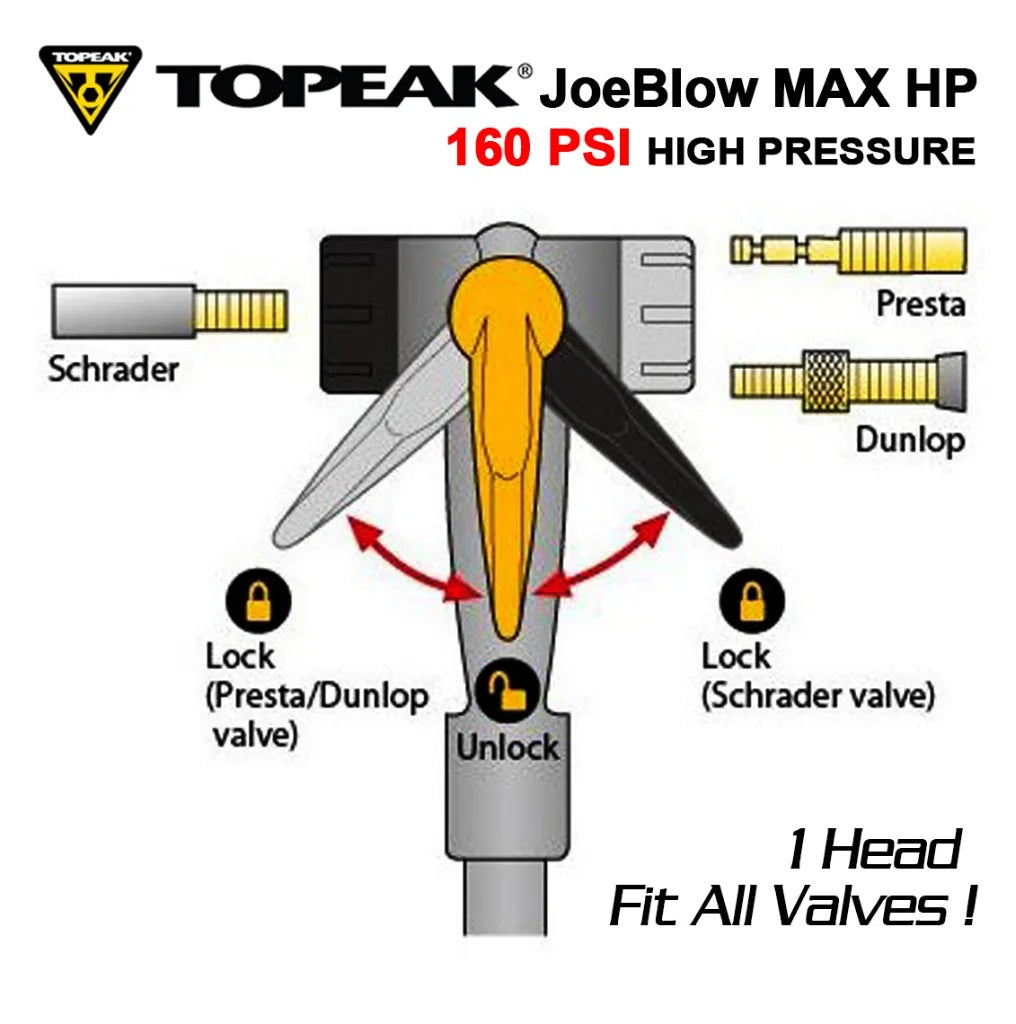 Bomba de Piso Joeblow 160PSI Plata Topeak
