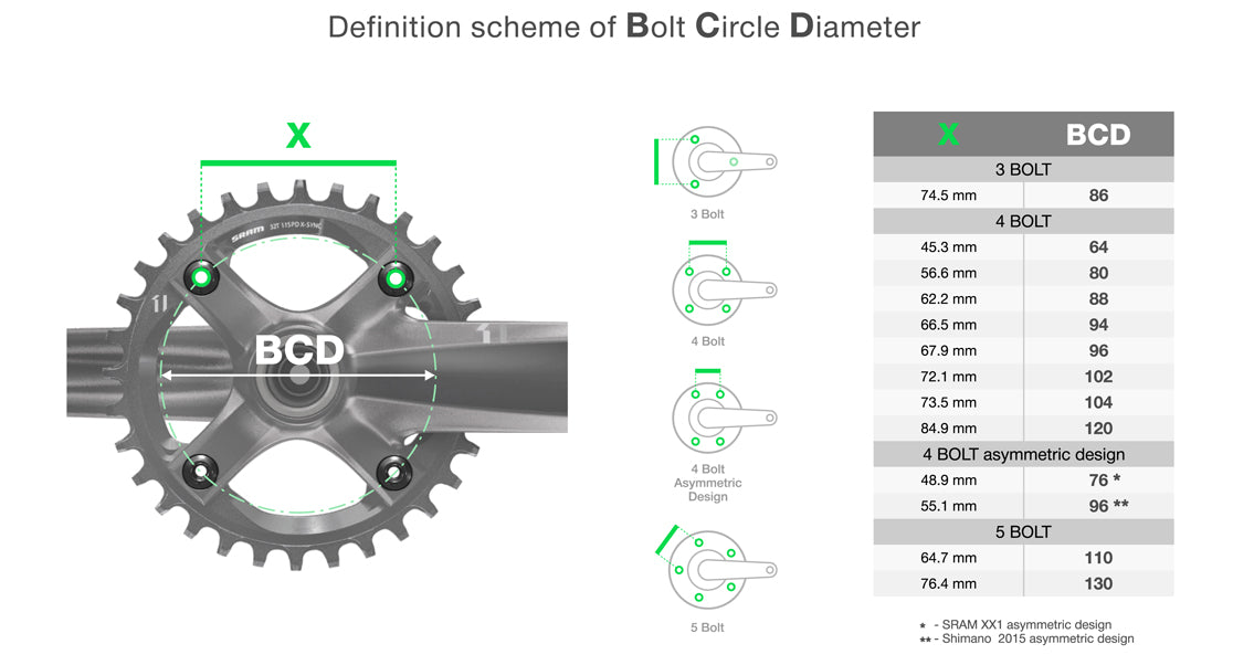 Coronilla 38t BCD 104mm Deore FC-M615 Shimano