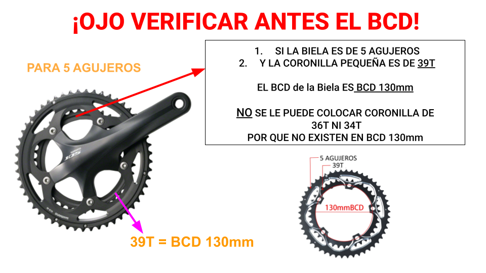 Coronilla 36T BCD 110mm 5 Agujeros FC-RS500 11v Shimano